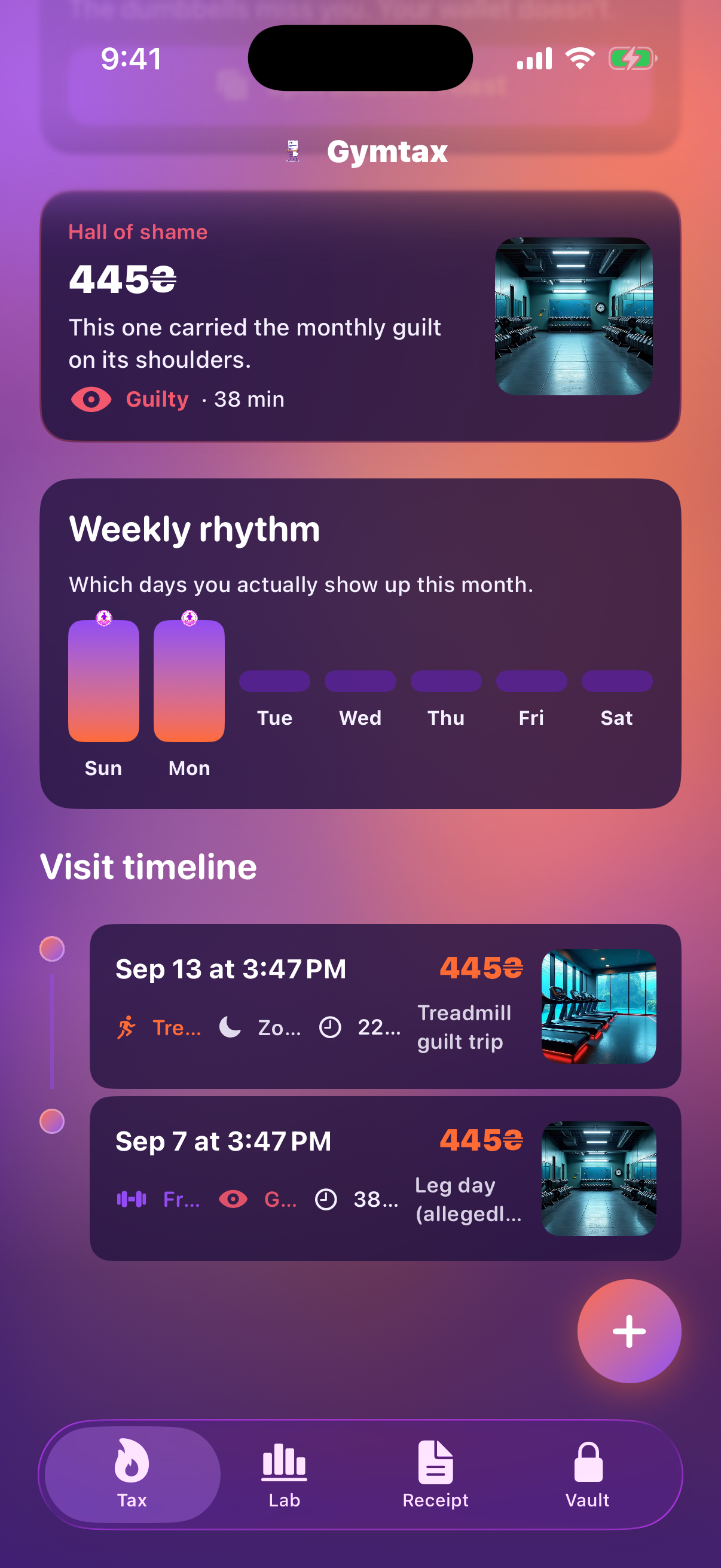 Visit timeline with weekly rhythm